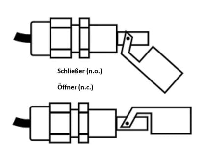 Klapp-Schwimmerschalter 230 Volt