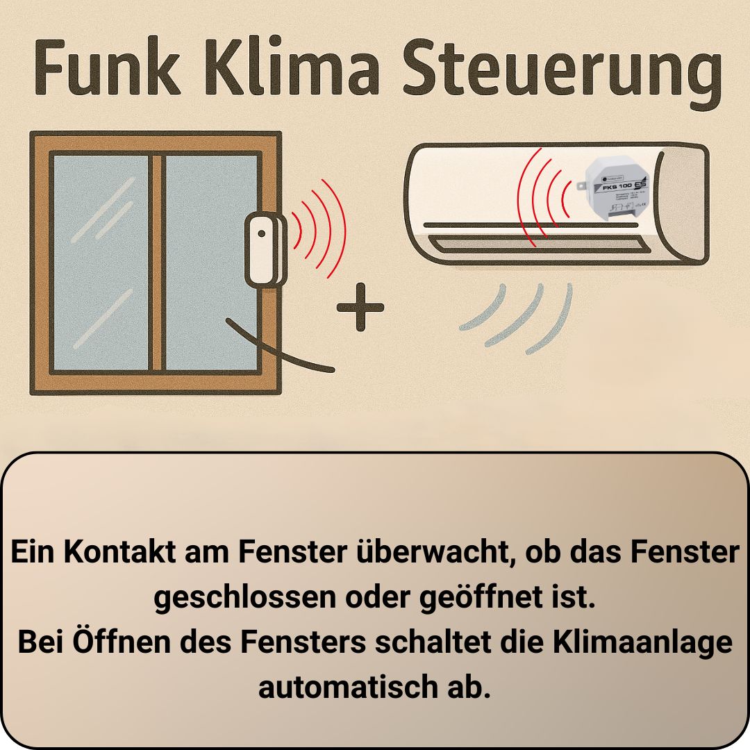 Funk-Klimasteuerung FKS 100 Funktionsbeschreibung