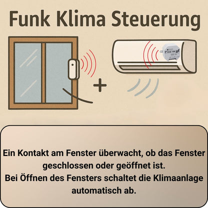 Funk-Klimasteuerung FKS 100 Funktionsbeschreibung
