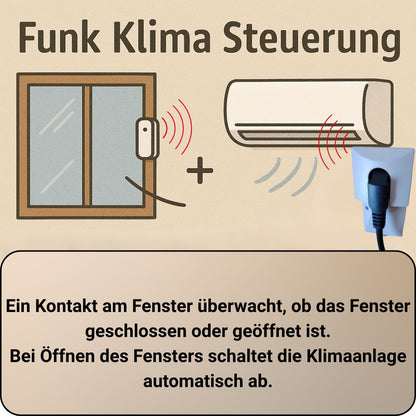 Funk-Klimasteueurng_Grafik_Funktion