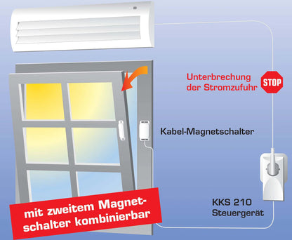 Kabel-Klimasteuerung KKS 210