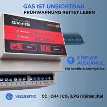 Gasüberwachung mit Frühwarnsystem – erkennt unsichtbare Gase und schützt Personen und Anlagen