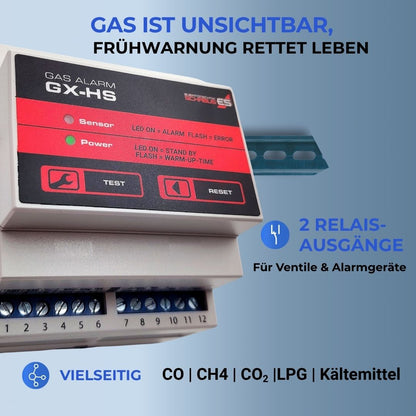 Gasüberwachung mit Frühwarnsystem – erkennt unsichtbare Gase und schützt Personen und Anlagen