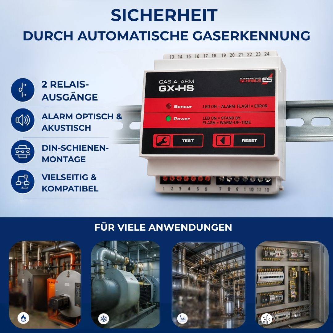Gaswarnzentrale GX-HS mit 2 Relais-Ausgängen, optischem und akustischem Alarm sowie DIN-Schienenmontage