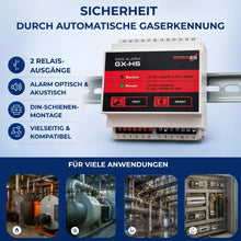 Gaswarnzentrale GX-HS mit 2 Relais-Ausgängen, optischem und akustischem Alarm sowie DIN-Schienenmontage