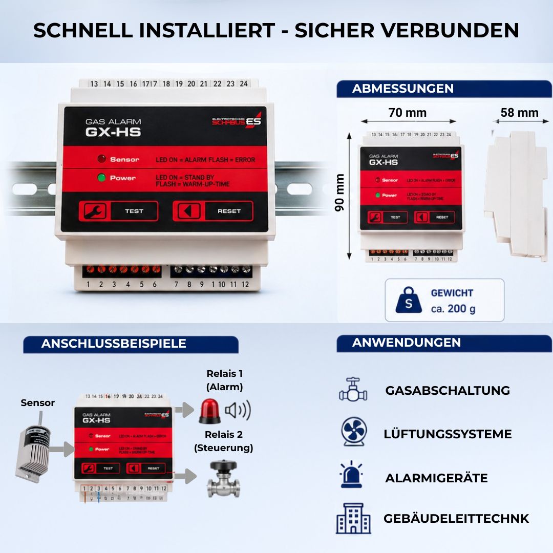 Technische Details der Gaswarnanlage GX-HS mit Anschlussbeispiel, Relaissteuerung und Abmessungen