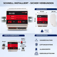 Technische Details der Gaswarnanlage GX-HS mit Anschlussbeispiel, Relaissteuerung und Abmessungen