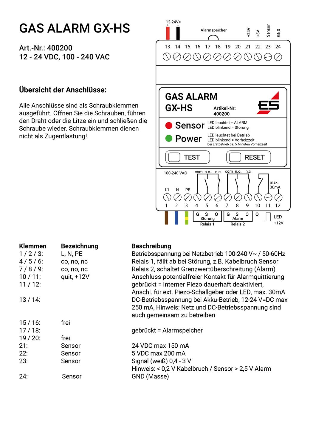 Übersicht Anschlüsse GX-HS