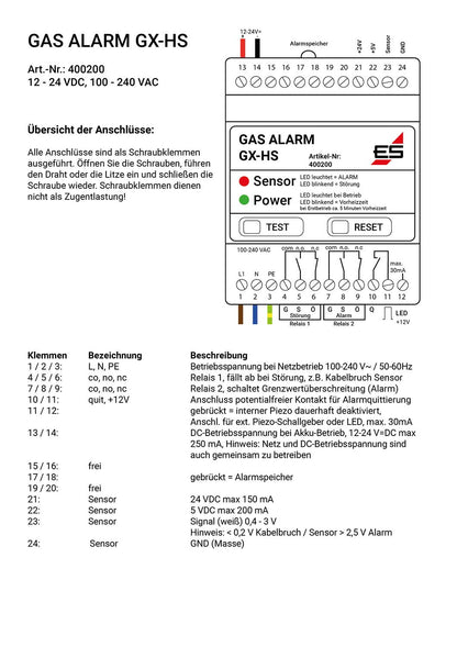 Übersicht Anschlüsse GX-HS