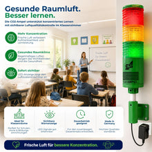 CO₂-Ampel School im modernen Klassenzimmer zur Unterstützung von Konzentration, gesunder Raumluft und besserem Lernen im Unterricht.