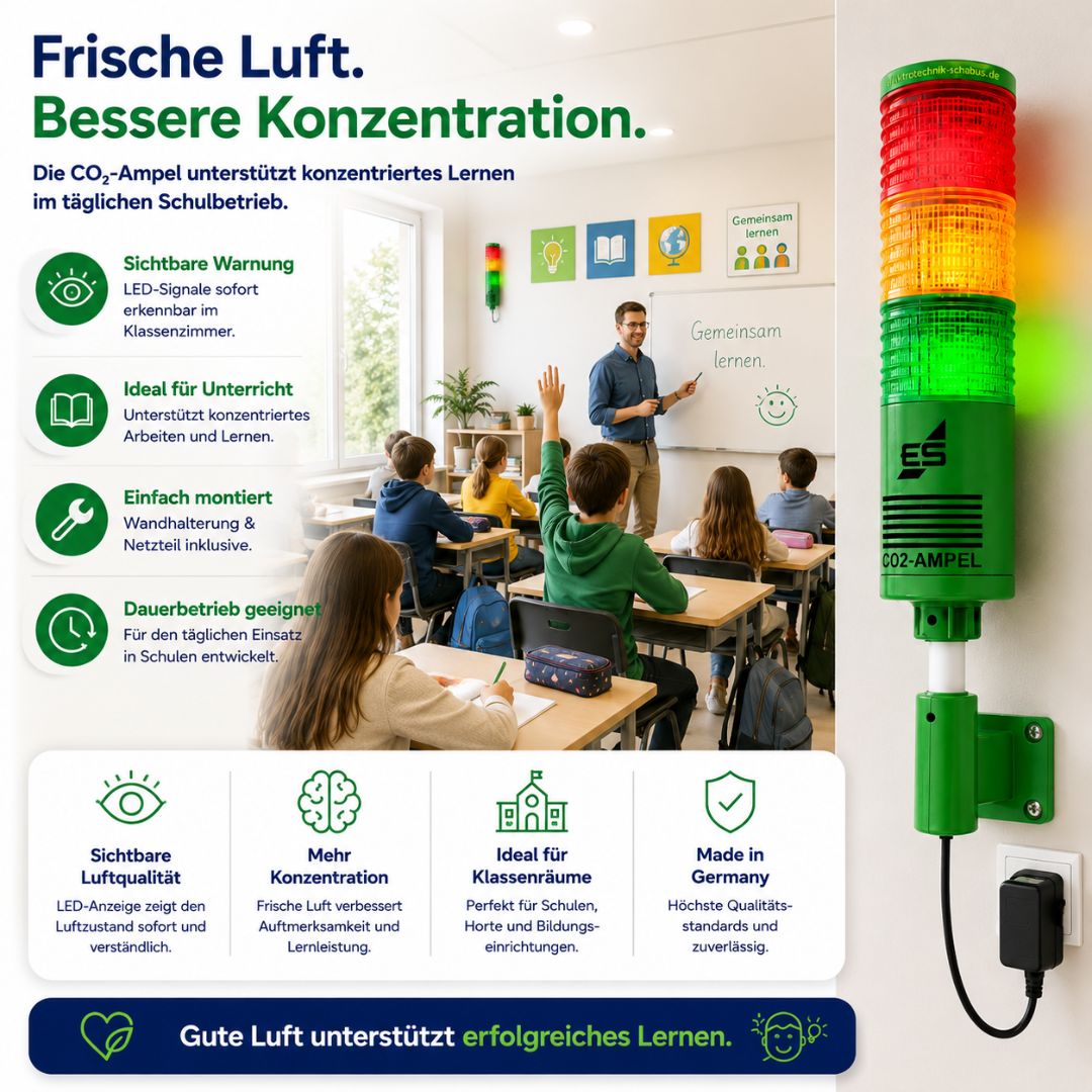 CO₂-Ampel School im Schulalltag mit sichtbarer Warnanzeige, einfacher Wandmontage und Unterstützung für konzentriertes Lernen.