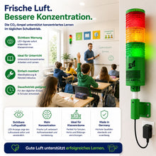 CO₂-Ampel School im Schulalltag mit sichtbarer Warnanzeige, einfacher Wandmontage und Unterstützung für konzentriertes Lernen.
