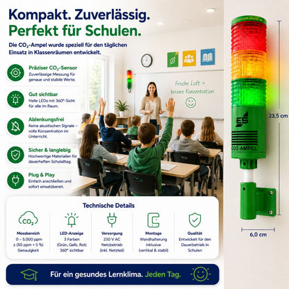 Technische Übersicht der CO₂-Ampel School mit präziser CO₂-Messung, sichtbarer LED-Anzeige und Einsatz im täglichen Schulbetrieb.