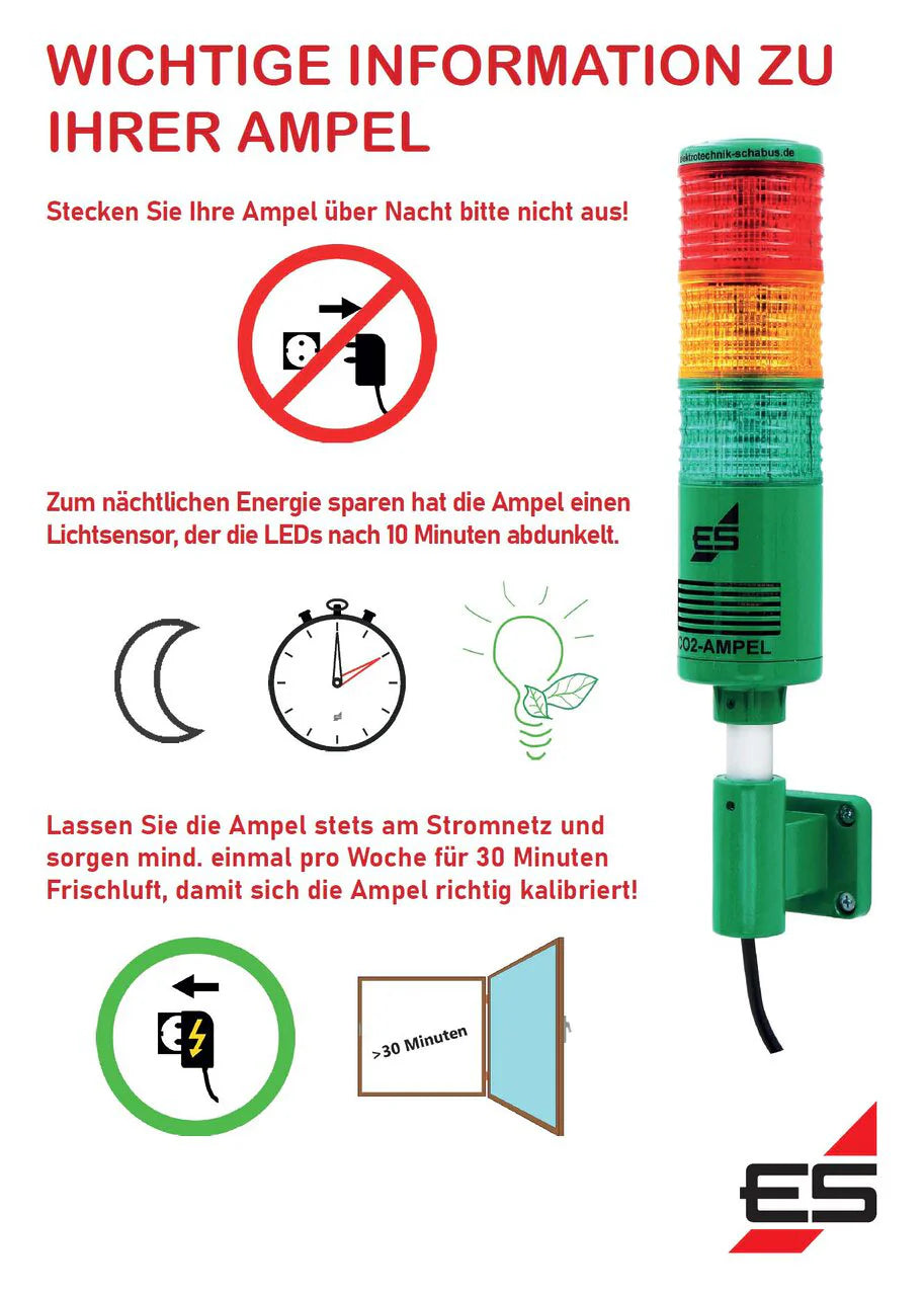 CO2-Ampel "Factory"