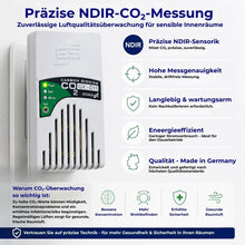 GX-D11 CO₂-Messgerät mit präziser NDIR-Sensorik, hoher Messgenauigkeit und Made-in-Germany Qualität für gesunde Raumluft
