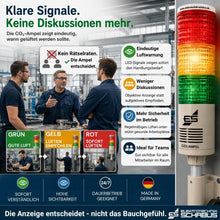 CO₂-Ampel Factory verhindert Diskussionen über das Lüften durch eindeutige LED-Signale und objektive Luftqualitätsanzeige im Team.