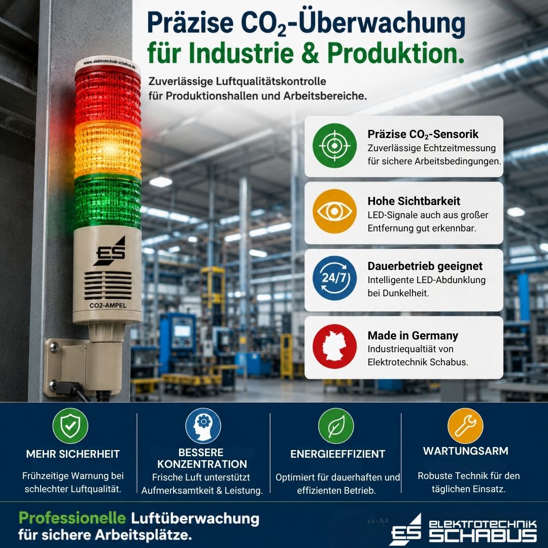 Präzise CO₂-Überwachung für Industrie und Produktion mit langlebiger Sensortechnik, hoher Sichtbarkeit und intelligenter LED-Abdunklung.