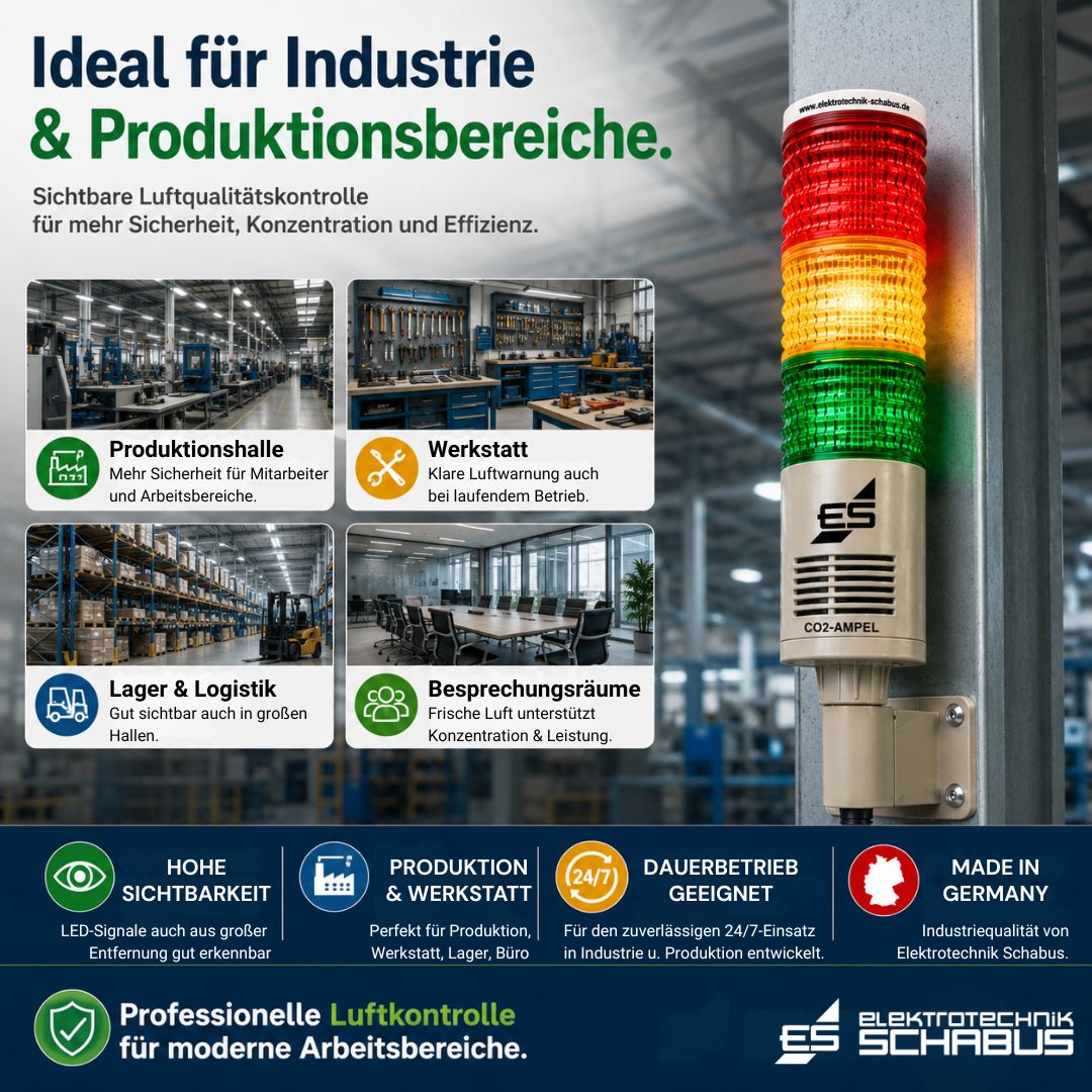 CO₂-Ampel Factory für Produktionshallen, Werkstätten, Lager und Besprechungsräume zur professionellen Luftkontrolle in modernen Arbeitsbereichen.