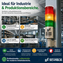 CO₂-Ampel Factory für Produktionshallen, Werkstätten, Lager und Besprechungsräume zur professionellen Luftkontrolle in modernen Arbeitsbereichen.