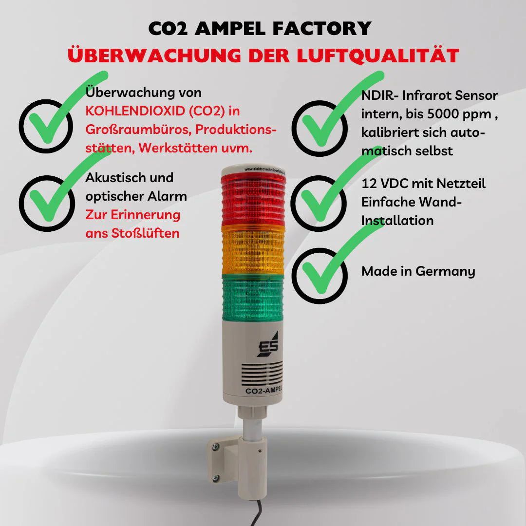 CO2-Ampel "Factory"