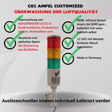 CO₂-Ampel "customized" Gefertigt nach Ihren Vorgaben und Wünschen