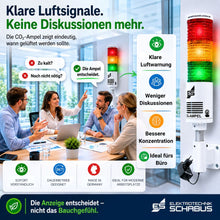 CO₂-Ampel Office reduziert Diskussionen über das Lüften durch klare LED-Signale und objektive Luftqualitätsanzeige im Büroalltag.