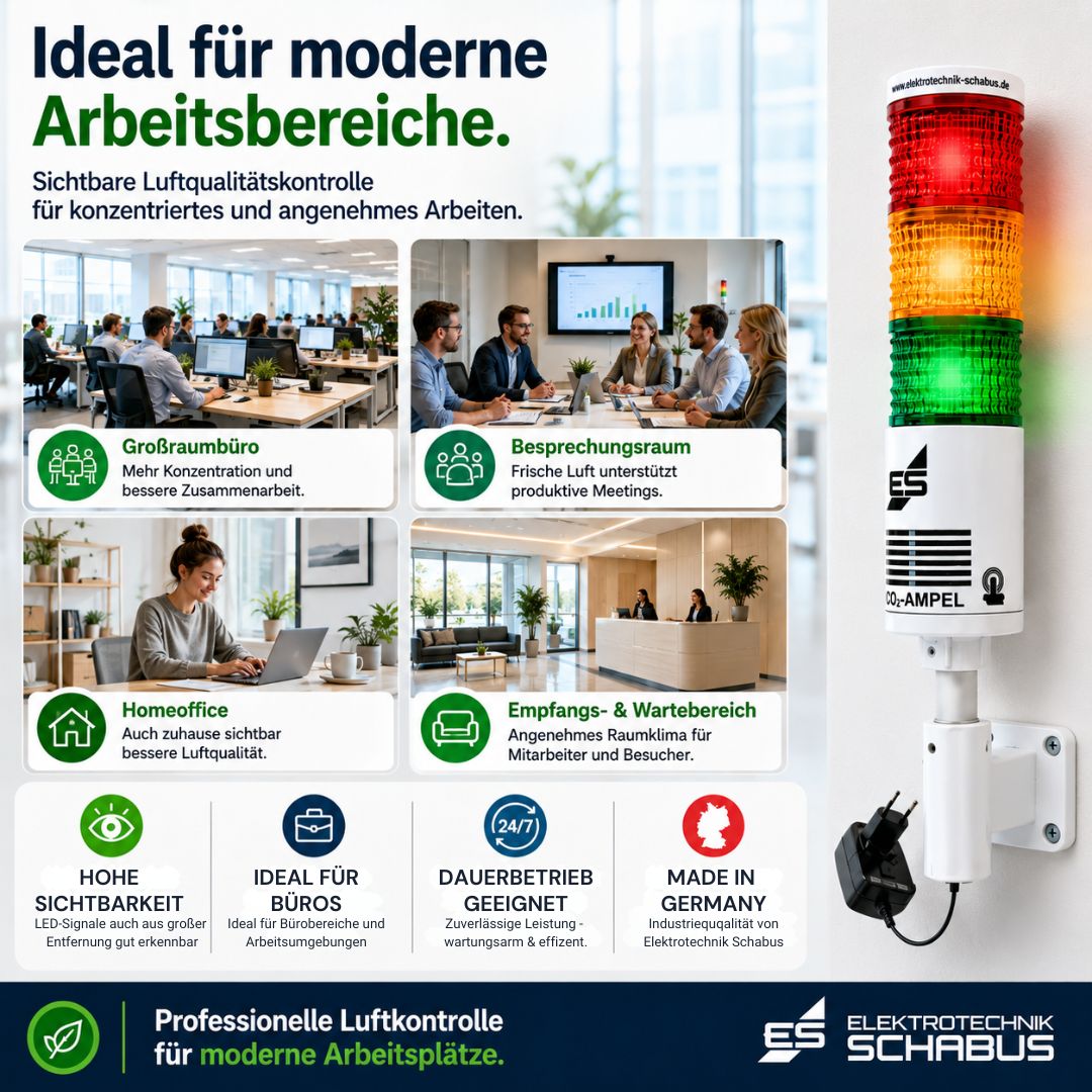 CO₂-Ampel Office für moderne Arbeitsbereiche wie Großraumbüro, Besprechungsraum, Homeoffice und Empfangsbereich zur sichtbaren Luftqualitätskontrolle.