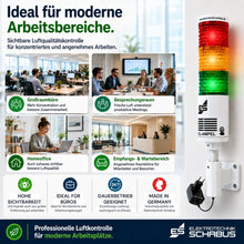 CO₂-Ampel Office für moderne Arbeitsbereiche wie Großraumbüro, Besprechungsraum, Homeoffice und Empfangsbereich zur sichtbaren Luftqualitätskontrolle.