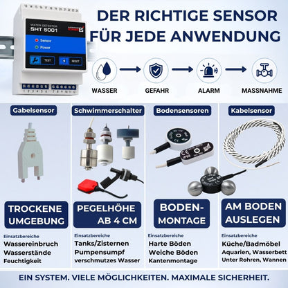 Wassermelder SHT 5001 kompatibel mit Gabelsensor, Schwimmerschalter, Bodensensor und Kabelsensor für verschiedene Anwendungen