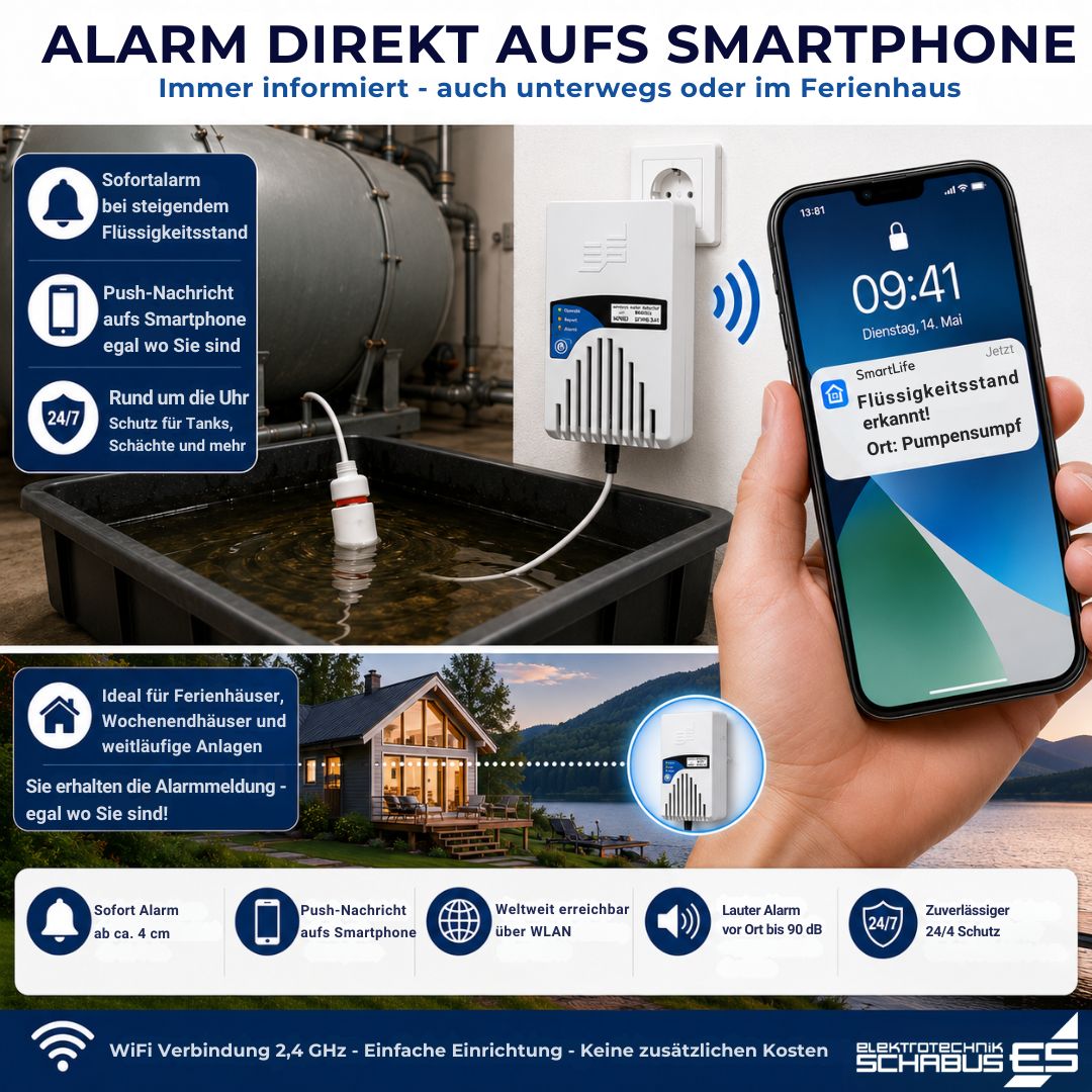 Wassermelder mit WLAN-App sendet Push-Nachrichten bei steigendem Flüssigkeitsstand direkt aufs Smartphone