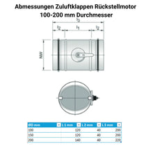 Luftdichte Zuluftklappe mit Belimo-Servomotor