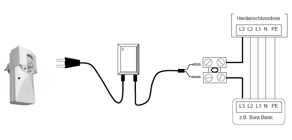 BBB 300 Potentialfreier Kontakt | Lichtsteuerung