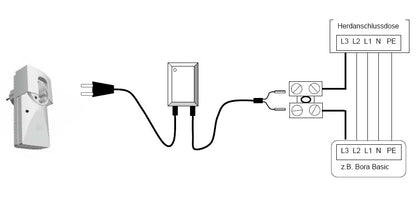 BBB 300 Potentialfreier Kontakt | Lichtsteuerung