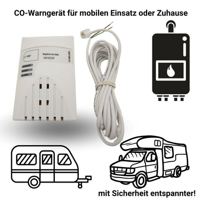 CO Melder Mobil Camping