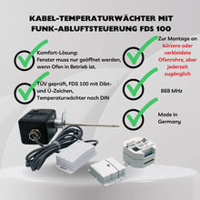 Komfort-Paket FDS 100 / FTX 519