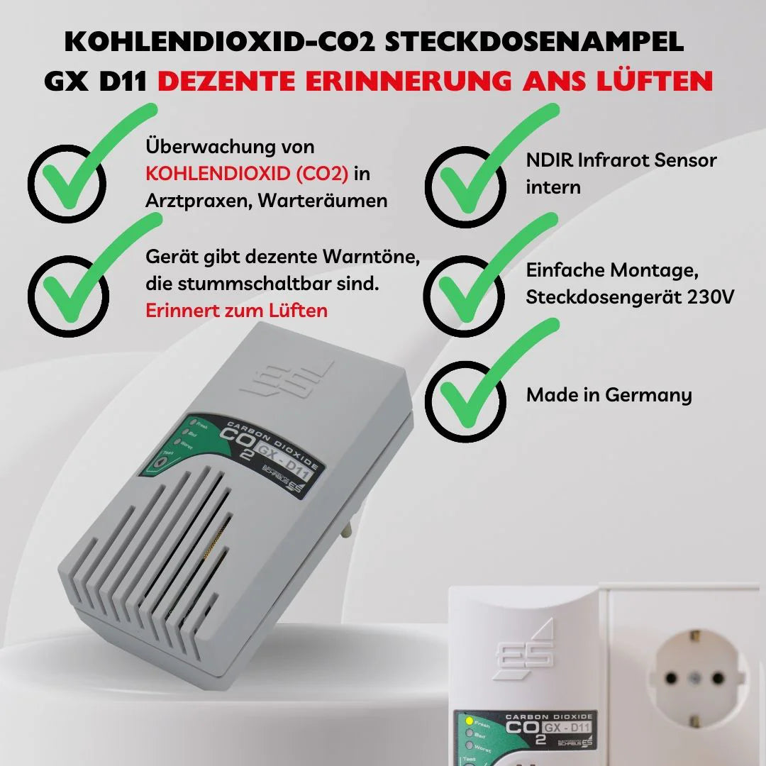 GX-D11 CO2 Steckdosen-Ampel speziell für Arztpraxen, Wartezimmer