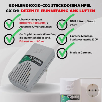 GX-D11 CO2 Steckdosen-Ampel speziell für Arztpraxen, Wartezimmer