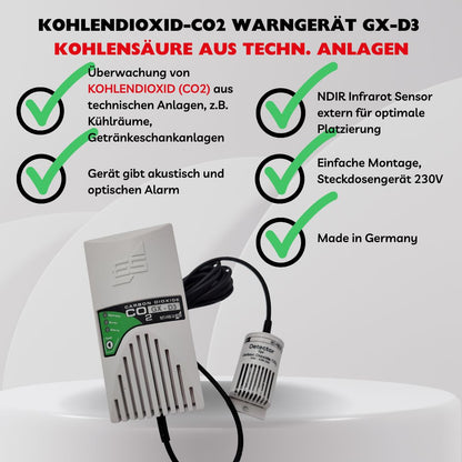CO2 Melder GX-D3 für technische Anlagen. Weil gute Luft keine Kompromisse kennt