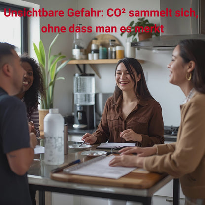 CO2 Melder für Teeküchen mit Wassersprudlern