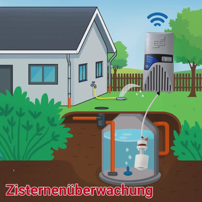 Wassermelder WWD 241 Anwendungsbild