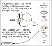 Aktiver Wassersensor SHT 8800 Schaltprinzip: "analoge Spannung"