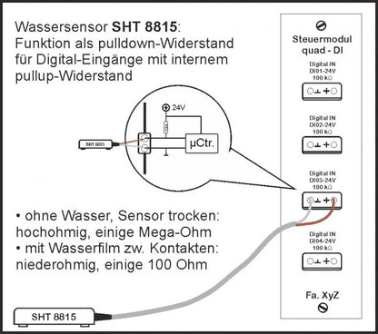 Aktiver Wassersensor SHT 8815 für externe Steuergeräte "unimpolarer Widerstand"