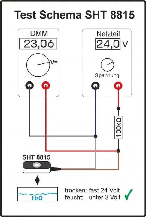 Aktiver Wassersensor SHT 8815 für externe Steuergeräte "unimpolarer Widerstand"