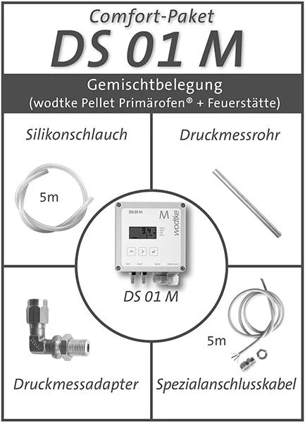 Differenzdruck-Controller DS-01 M Comfort-Paket Gemischtbelegung