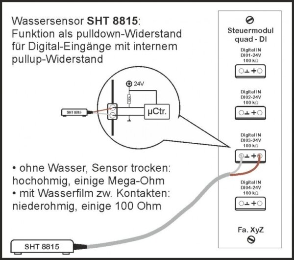 Active water sensor SHT 8815 for ext. control units