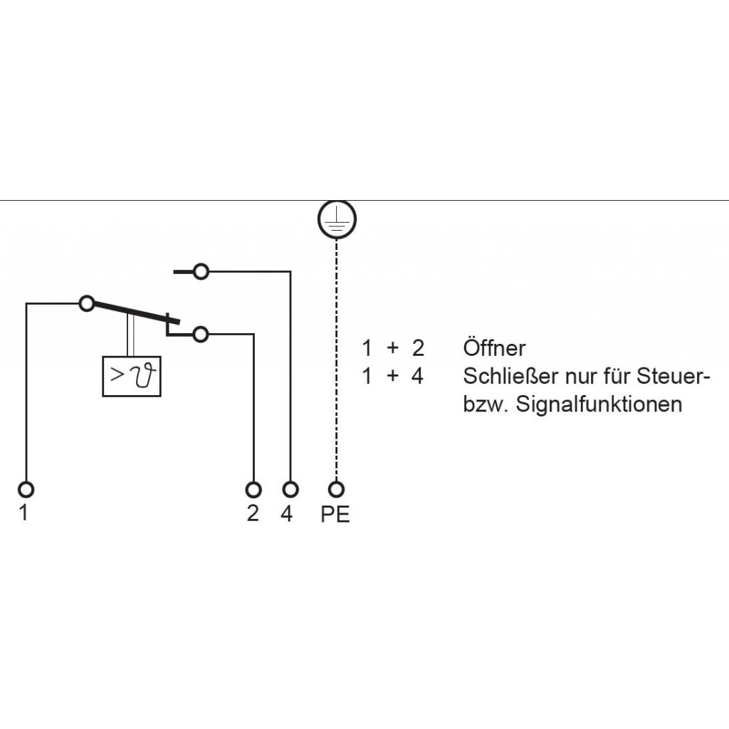 Detecteur bw htram co2 ble - Appareils mono gaz - Vandeputte Safety Experts